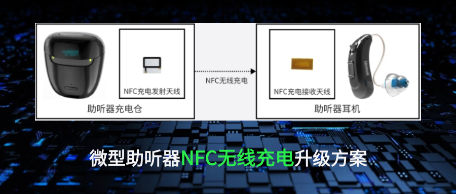 微型助聽器NFC無(wú)線充電升級(jí)方案