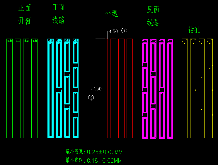 戒指NFC標(biāo)簽柔性FPCBA模塊