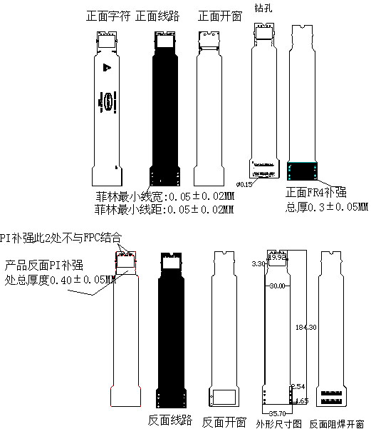 純相位超高速液晶空間光調制器柔性線路板模塊分層圖