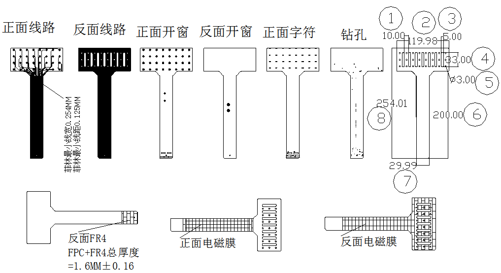 高速信號傳輸和電力供應的柔性線路板連接器觸控模塊